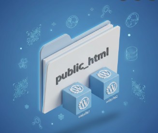 A 3D illustration showing how to install a second WordPress site in the same public_html folder using separate directories.
